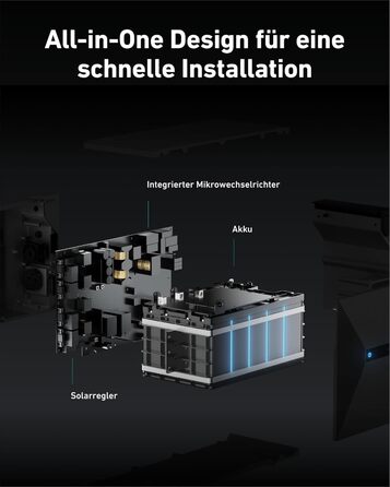 Anker SOLIX: сонячна електростанція для балкона (1780W | 3200Wh) з акумулятором Solarbank 2 E1600 Pro (1600Wh) та розширенням BP1600 (1600Wh), 4 панелі RS40T (445W), кріплення для землі, 4 MPPT, 1000W AC, Plug&Play