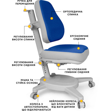Крісло Mealux Onyx DBG (арт.Y-110 DBG)