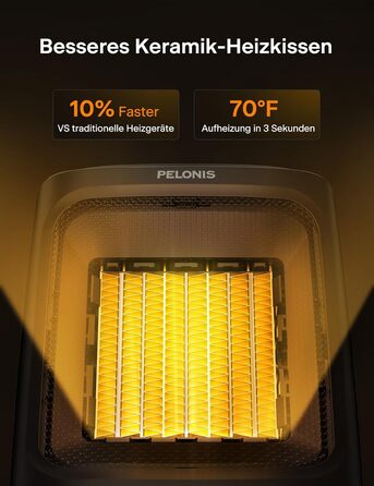 Електрична теплова гармата PELONIS 2000W з термостатом, таймером та захистом від перегріву, 12 годин, чорна