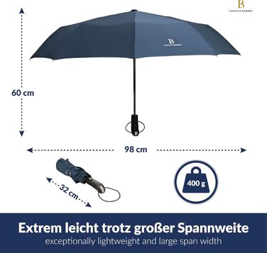 Парасолька складна LOGAN & BARNES штормова до 140 км/год, з тефлоновим покриттям, модель Manchester Blue