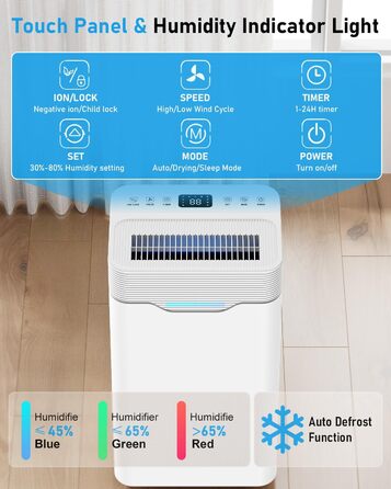 Електричний осушувач повітря 12л/день з таймером 24г, 3 режими, автовимкнення, шланг для зливу, для приміщень до 100м³, білий
