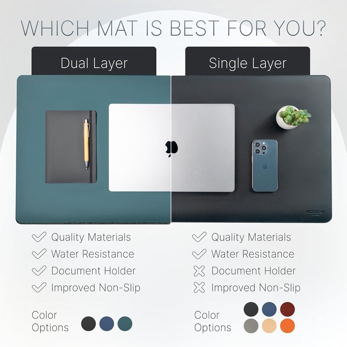 Шкіряний килимок для столу Nordik з органайзером для кабелів, великий килимок для миші та підкладка для письма (Сідло-коричневий/Темно-зелений, 89,9 x 43,2 см), преміум аксесуар для домашнього офісу