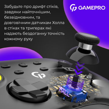 Бездротовий геймпад GamePro GPX13B