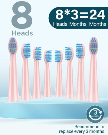 Електрична зубна щітка Coulax для дорослих та дітей, 8 насадок, 5 режимів, таймер 2 хв, колір Kirschrose (1 шт)