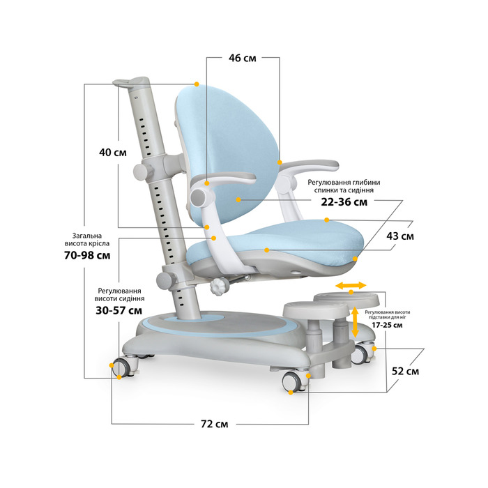 Дитяче крісло Mealux Ortoback Plus Blue (арт.Y-508 KBL Plus)