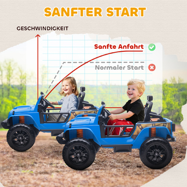 Електромобіль для дітей, 12V акумулятор, з сидінням для батьків та дитини, з дистанційним керуванням, музикою, звуком клаксона, світлодіодними ліхтарями, для дітей віком 3-8 років, блакитний