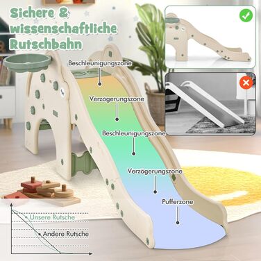 Дитяча гірка 3-в-1 DREAMADE з баскетбольним кільцем, тунелем та драбинкою для малюків від 18 місяців, для дому та саду (Зелена)