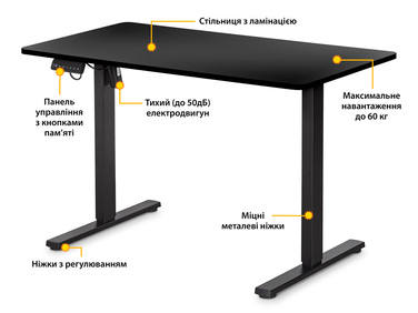 Стіл Mealux PowerDesk Lite Black з електрорегулюванням висоти (арт. EVO-201 Lite B/B)