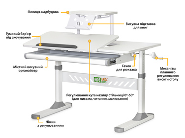 Дитячий стіл Evo-кids TH-310 з полицею S30 Grey (арт.TH-310 W/G + BD-S30 G)