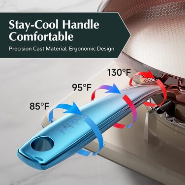 Сковорода Redchef з антипригарним покриттям, 20 см: керамічна, з нержавіючої сталі, без PFOA/PTFE, для індукційних плит