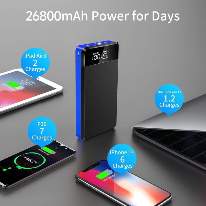 Входи/виходи, LED, ліхтарик, для смартфона/планшета (синій), 30000mAh 25W PD3.0, USB C, 3