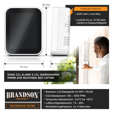 Вимірювач CO2 WiFi Brandson - Моніторинг якості повітря, датчик CO2, Tuya Smart Home, температура, вологість