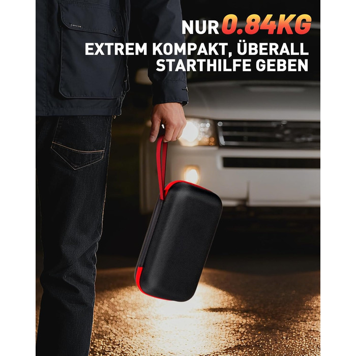 Powerbank Starthilfe 20000 mAh для автомобіля 12V з кабелями та LED-ліхтарем. Запуск авто до 7.5л бензину або 5.0л дизеля. 4-в-1 функція. Підходить для подорожей та надзвичайних ситуацій.