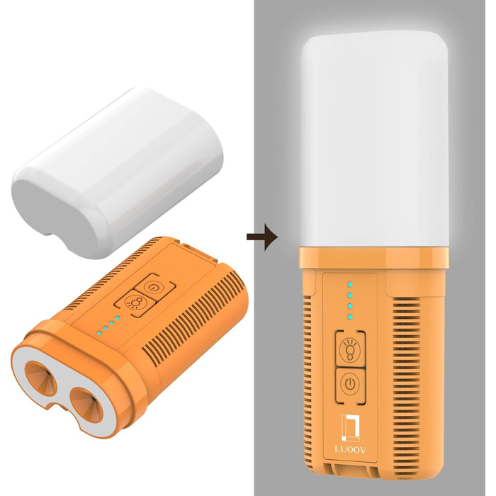 Електричний душ портативний LUOOV для кемпінгу, подорожей, миття авто та тварин з USB зарядкою та гарантією 3 роки