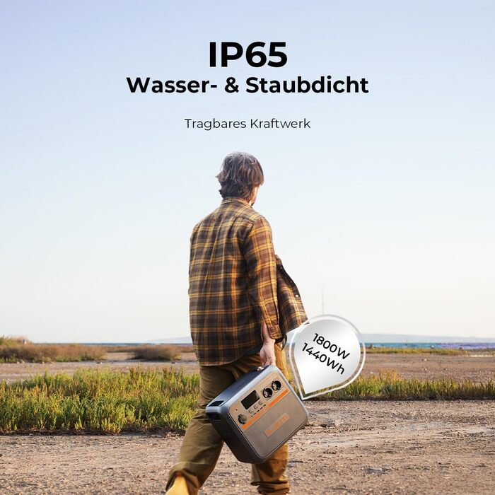 Портативна електростанція BLUETTI AC180P, 1800Wh, 2000W (4800W пік), надійна для відпочинку на природі