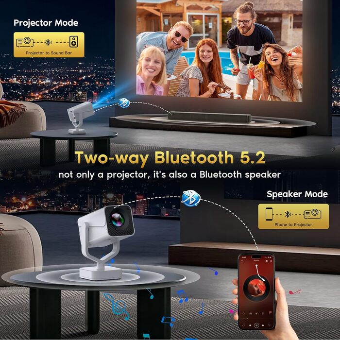 Портативний проєктор Mini Beamer з Android OS, автотрапецеїдною корекцією, підтримкою 4K 1080p, Bluetooth WiFi6, 160 ANSI, для телефону/ТВ приставки/зовнішнього використання/ноутбука