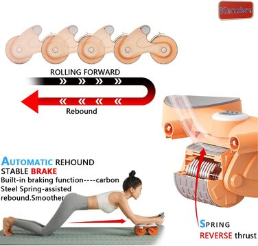 Ролик для преса Kensbro з автоматичним відскоком помаранчевий