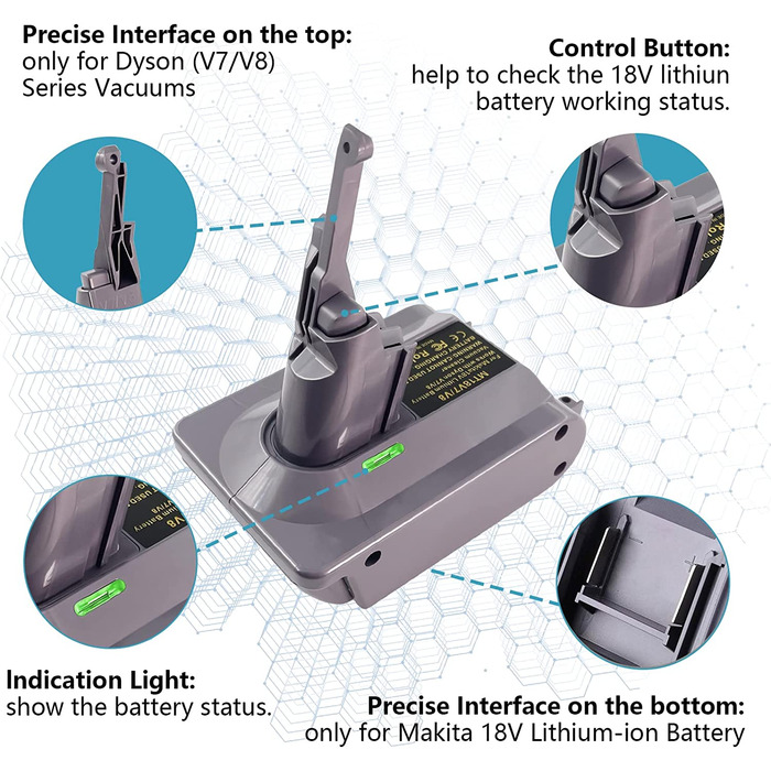 Адаптер BTRUI для Dyson V7/V8 з батареєю Makita 18V для пилососа для тварин/пухнастих/моторних головок (MT18V7/V8)