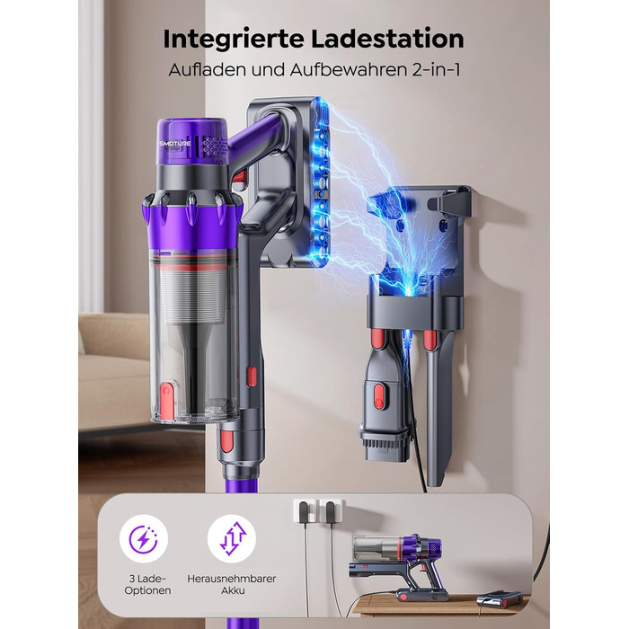 Акумуляторний пилосос SMOTURE 50000 Па, 65 хв роботи, з турбощіткою, для шерсті тварин, килимів, підлоги, авто - фіолетовий