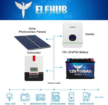 Акумуляторна батарея Elfhub LiFePO4 12V 100AH Bluetooth 100A BMS понад 5000 разів літієва батарея глибокого циклу 1280 Вт Захист від низькотемпературного відключення для автофургонів, кемпінгу, човнів, сонячних домашніх систем 12 В 100 Ач з Bluetooth