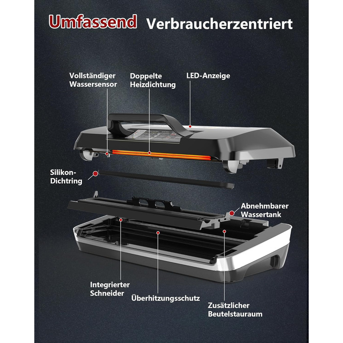 Вакууматор для продуктів 12-в-1, вакуумний пакувальник з подвійним швом, вбудованим різаком та лотком для збору рідини, 95кПа, чорний