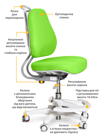 Дитяче крісло Evo-Kids Mio Ergo Lite Green (арт.Y-507 Lite KZ)