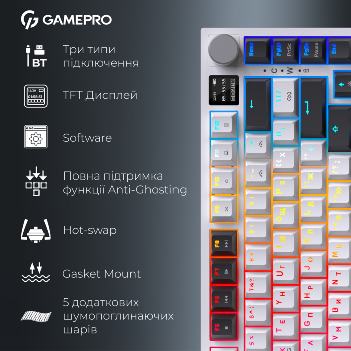 Бездротова механічна клавіатура GamePro MK160D Pro QLAB Sakura Switch White