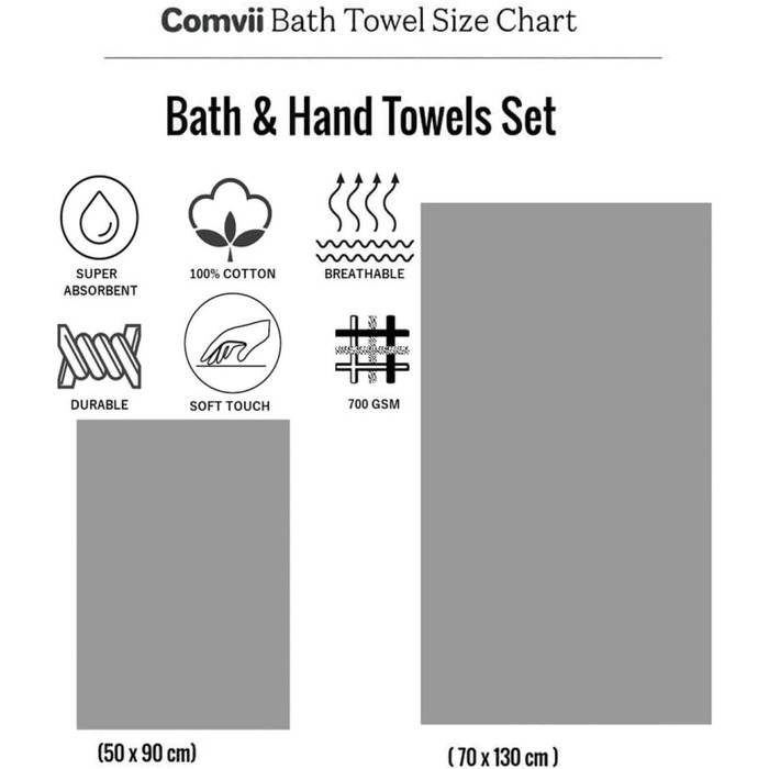 Набір рушників Comvi, 100 бавовна, 700 г/м, банні рушники (2 банні рушники та 2 рушники для рук, лате) Бежевий 2 банні та 2 рушники для рук