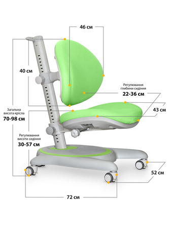Дитяче крісло Mealux Ortoback Green (арт.Y-508 KZ)