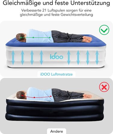 Односпальний надувний матрац iDOO, надувне ліжко з вбудованим повітряним насосом, гостьове ліжко з швидким накачуванням і дефляцією, надувний матрац для походів, сімейний відпочинок 190x100x46 см, синій одномісний - синій