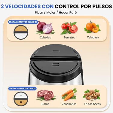 Подрібнювач LINKChef електричний 1.5л, скляна чаша, сталеві ножі, 2 швидкості, для м'яса, фруктів, овочів та дитячого харчування, сріблястий