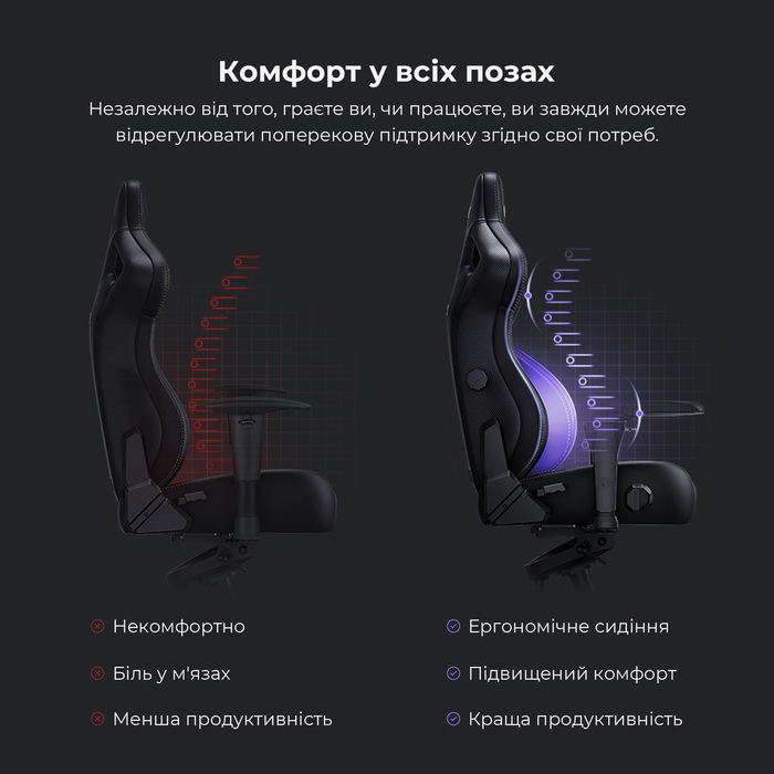 Крісло ігрове Anda Seat Kaiser 4 Black Fabric Size L