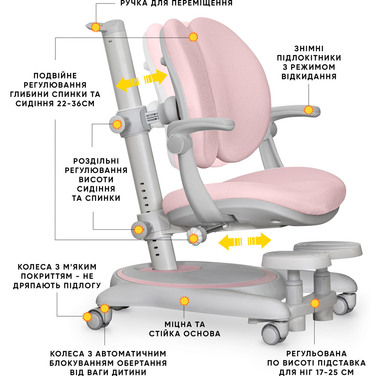 Дитяче крісло Mealux Ortoback Duo Plus Pink (арт.Y-510 KP Plus)
