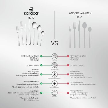 Набір столових приборів Karaca Elegance Serena, 84 шт., нержавіюча сталь, для мийки посуду