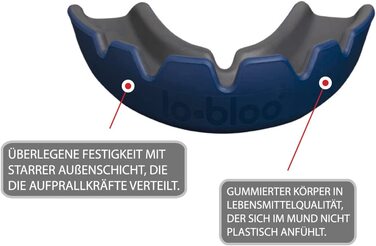 Гладка захисна маска для зубів / рота Lobloo Бойові мистецтва для висококонтактних видів спорту, таких як ММА хокей футбол регбі, каппа подвійної щільності подвійної щільності, одного розміру для чоловіків і жінок діти від 11 років і старше, (темно-синій)