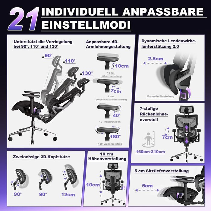 Офісне крісло MELOKEA 200 кг | Ергономічне, з підлаштовуваною спинкою | Підлокітники 4D+Magic | Крісло з підтримкою спини Reliefback Pro3 (Чорний) | Офісні крісла з 3D-підголовником та регульованою спинкою