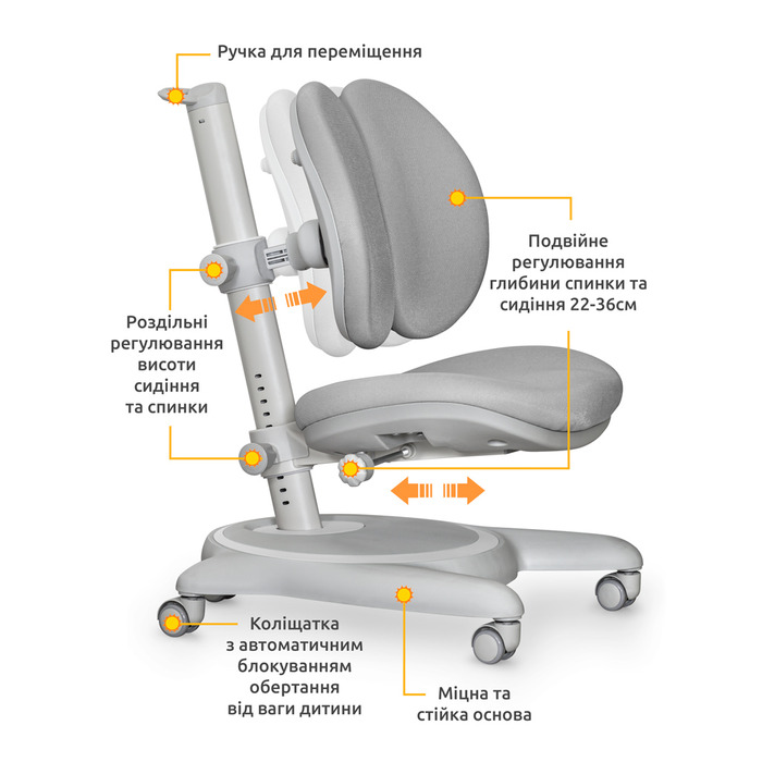 Дитяче крісло Mealux Ortoback Duo Grey (арт.Y-510 G)
