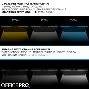 Лампа для монітору OfficePro SL210B