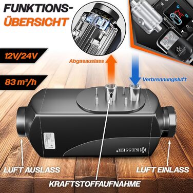 Дизельний опалювач KESSER® 12/24V з таймером, LCD-дисплеєм та пультом керування | Швидкий нагрів, термостат, шумопоглинач | 8kW (червоний/чорний)