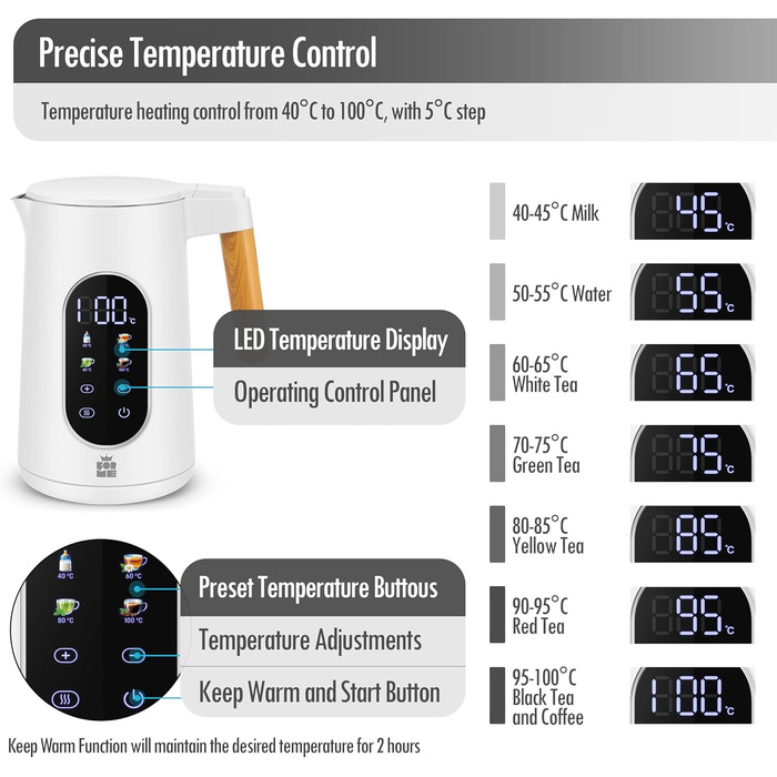 Електричний чайник ForMe з нержавіючої сталі, 1.7 л, регулювання температури 40-100°C, LED дисплей, функція підтримання тепла, BPA Free, білий