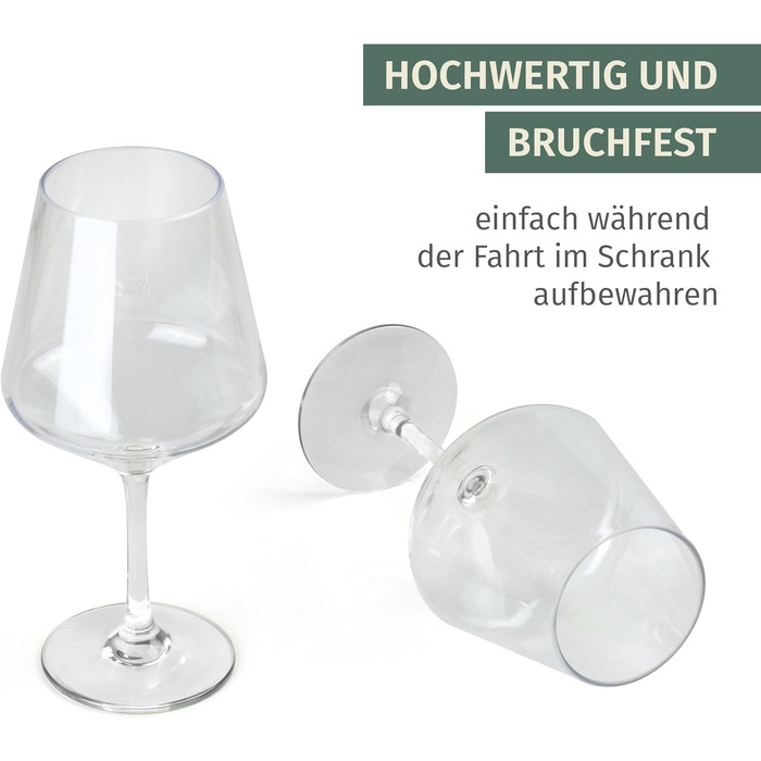 Бокали для білого вина Moritz Milano 460 мл, 2 шт. з полікарбонату, неб'ються, прозорі
