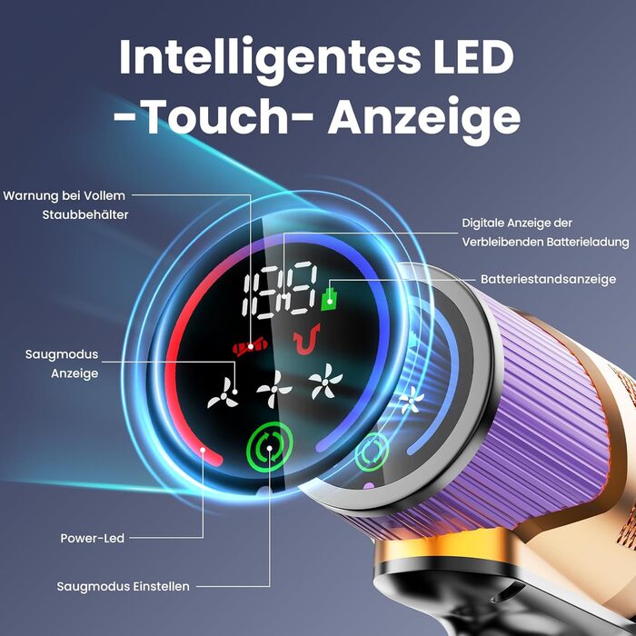 Бездротовий пилосос Linkfly A12 з функцією миття підлоги, 8-в-1, 48Kpa, 550W, 70Min, сенсорний екран, контейнер 1,5L, док-станція для стін, підходить для килимів/авто/шерсті домашніх тварин, фіолетовий