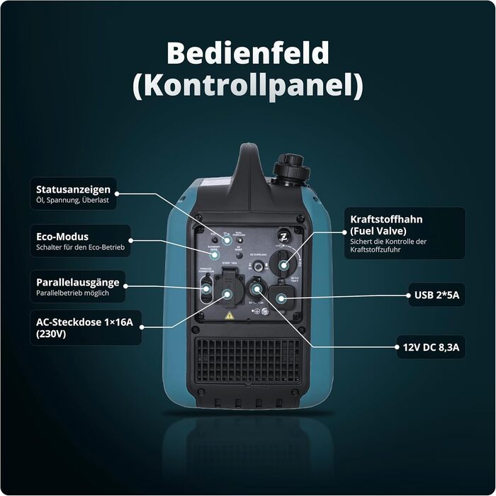 Інверторний генератор K&S Könner&Söhnen KS 1900i S, 2.0 кВт, з USB, мідна обмотка, для резервного живлення