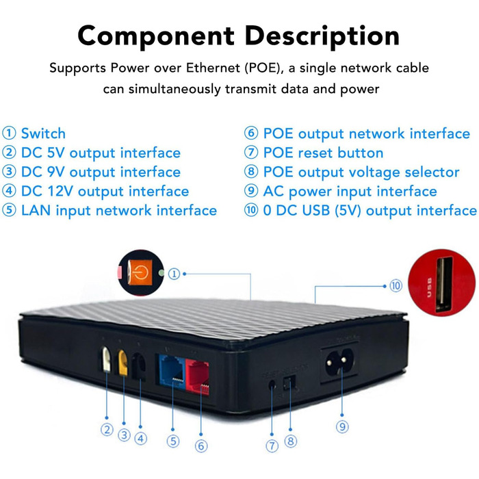 Mini-USV з акумулятором 8000 mAh для роутера, камери, системи безпеки (EU-штекер)