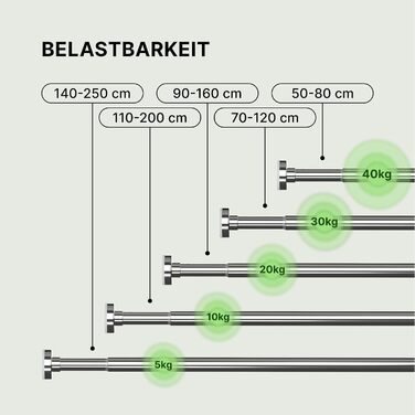 Штанга для душу без свердління 90-160 см, срібна, Ø 25 мм, телескопічна – для ванної, душової кабіни та перегородки. 1 шт.