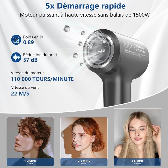 Іонний фен для волосся, багатофункціональний стайлер, багатоколірний