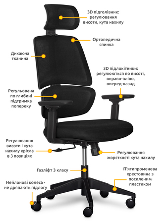 Крісло Mealux Leo Air Black (арт.Y-543 KB)