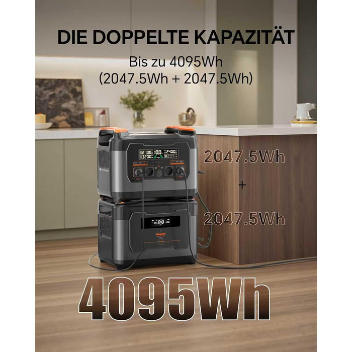 Портативна електростанція NECESPOW 700W (пікова 1400W) 483.84Wh, LiFePO4 акумулятор, 3 розетки AC, USB-C PD100W, чиста синусоїда, сонячний генератор для кемпінгу, дому, CPAP (S2400)