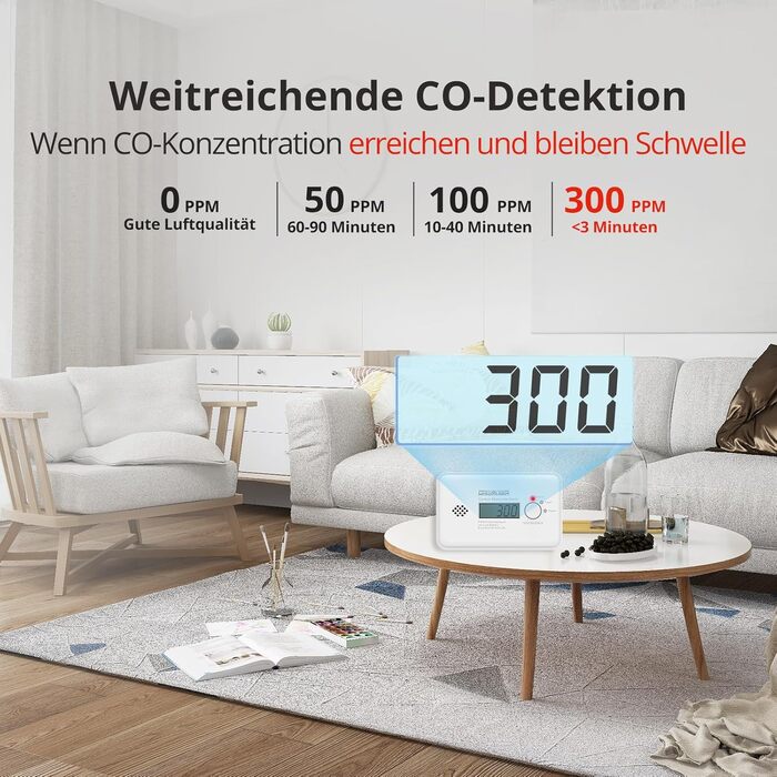 Детектор чадного газу з батареєю на 10 років, CO детектор, сертифікат TÜV, LCD дисплей, кнопка тестування/відключення, EN 50291 (автономний)