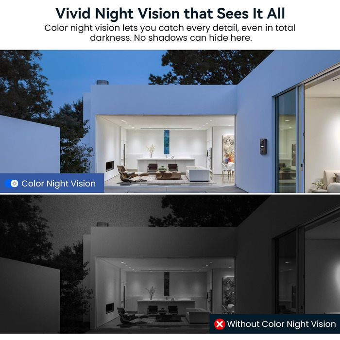 Blazique Smart Video Doorbell - Бездротова відеодзвінок з AI-розпізнаванням, 2.4G Wi-Fi, нічне бачення, двосторонній аудіо, хмарне сховище